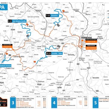 58 Rallye Ourense Recalvi 2025. 2ª Etapa Ribadavia – Arnoia