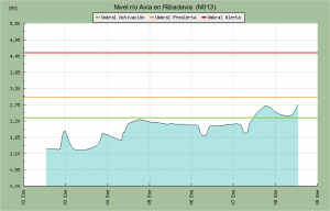 es-Q-natural-N013_AINRIO1-08-01-2016-13-00.gif