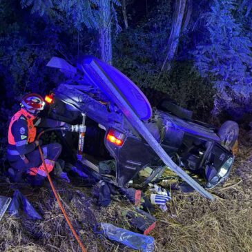 Resumen de actividade de xullo, agosto e setembro de 2025